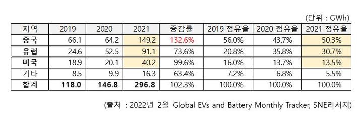  *재판매 및 DB 금지