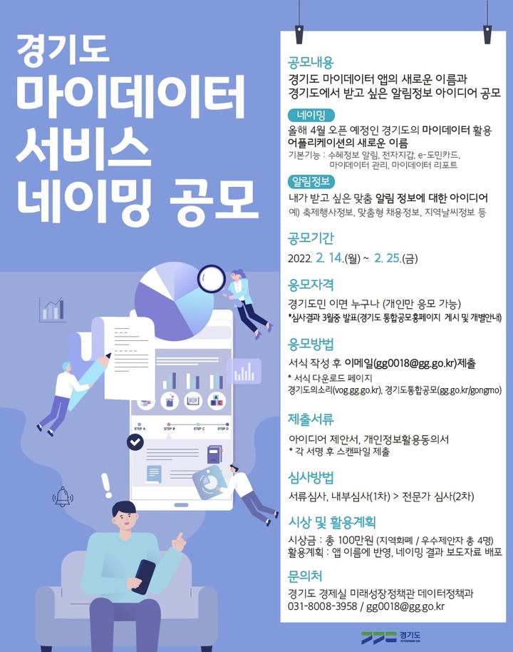 경기도 마이데이터 서비스 앱 네이밍 공모전. *재판매 및 DB 금지