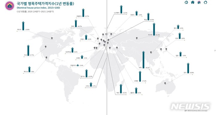 [서울=뉴시스] OECD 국가별 명목주택가격 상승률. (이미지=국토연구원 제공)