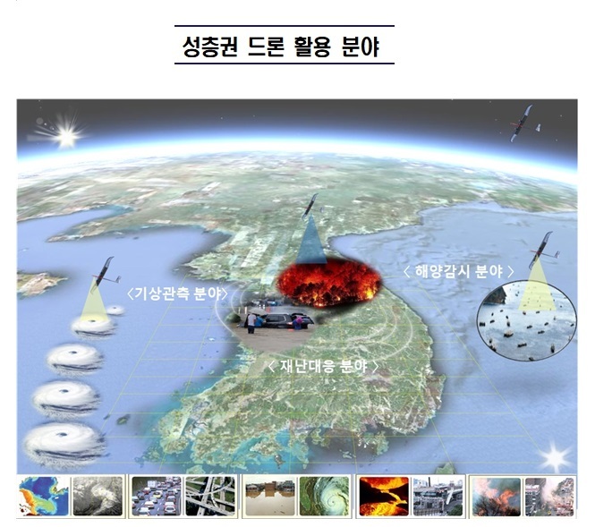 한달 이상 비행 가능한 한국형 '성층권 드론' 개발 착수