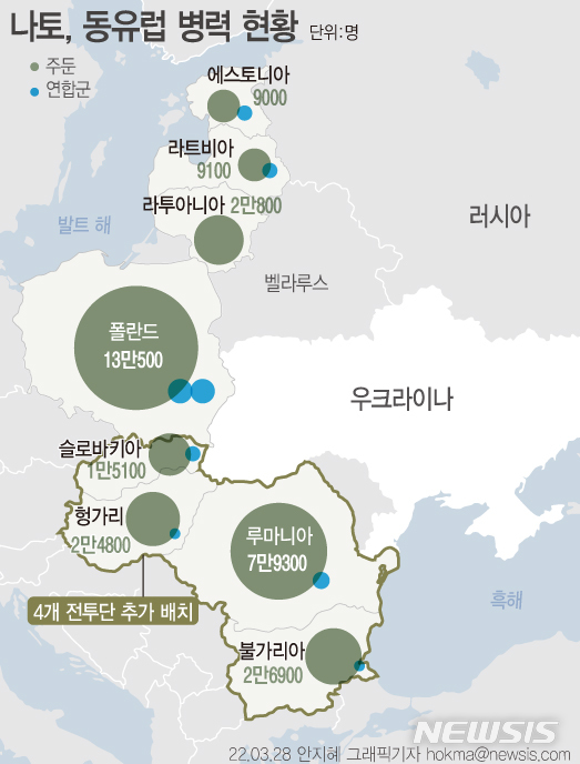 [서울=뉴시스] 북대서양조약기구(NATO·나토) 정상들은 24일(현지시간) 러시아에 대응해 동유럽 연합국에서 방위력을 강화하고 핵·생화학 무기 위협에 대한 대비 태세를 강화하기로 합의했다. 조 바이든 미국 대통령은 회의 후 별도의 성명에서 나토가 슬로바키아, 루마니아, 불가리아, 헝가리에 4개의 새로운 전투 부대를 창설하기로 합의했다고 밝혔다. (그래픽=안지혜 기자) hokma@newsis.com