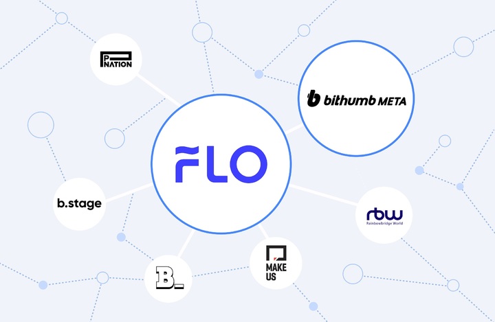 플로, '빗썸메타' 투자…NFT·메타버스 본격 진출