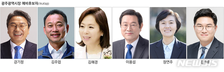 [지선 누가 뛰나]광주시장, 이용섭 vs 강기정 `리턴매치' 불꽃 경쟁