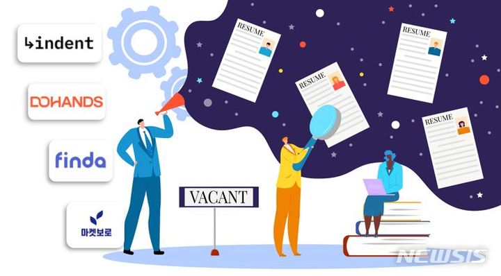 해외진출, 조직·서비스 확장...'인재가 경쟁력' 영입 불꽃 - 뉴스 썸네일 이미지