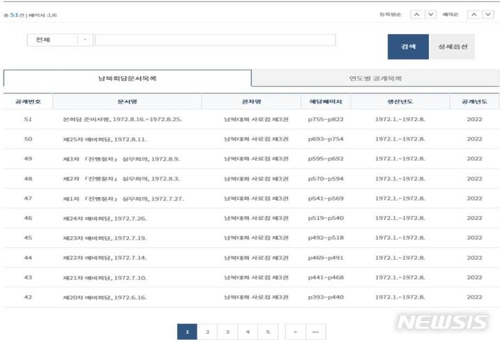 [서울=뉴시스]통일부가 4일 공개하는 남북회담 문서 목록. (사진=통일부 제공) 2022.05.03