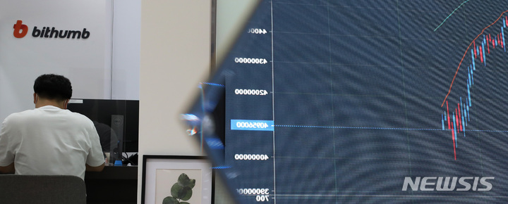[서울=뉴시스] 백동현 기자 = 10일 오후 서울 서초구 빗썸 고객지원센터 전광판에 비트코인 시세가 표시되고 있다. 전날 CNBC에 따르면 비트코인은 12% 이상 하락해 3만달러 아래로 떨어졌다. 비트코인이 3만달러 아래로 떨어진 것은 지난해 7월 이후 처음이다. 2022.05.10. livertrent@newsis.com