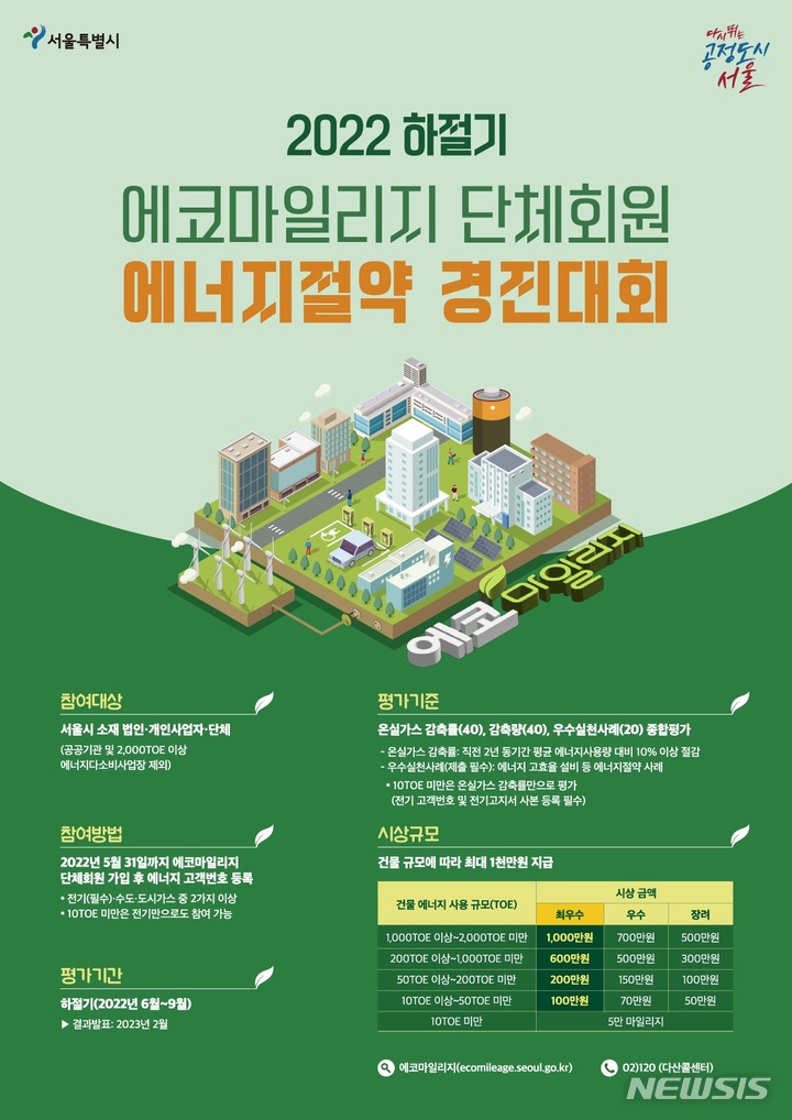 [서울=뉴시스]서울시는 여름철 에너지 사용 피크 기간인 6월에서 9월까지 에너지 소비를 줄이고, 온실가스 감축을 장려하기 위한 '2022년 하절기 에코마일리지 단체회원 에너지절약 경진대회'를 오는 다음달 1일부터 시작한다. 2022.05.16. (사진 = 서울시 제공) photo@newsis.com 