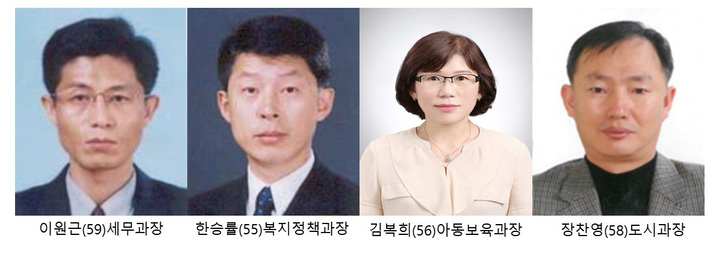 강릉시 4급 승진의결…이원근·한승률·김복희·장찬영 