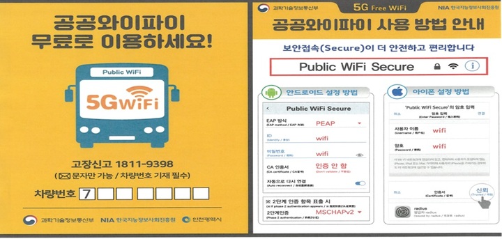 인천 시내버스 271대, 무료 와이파이 속도↑…LTE→5G 