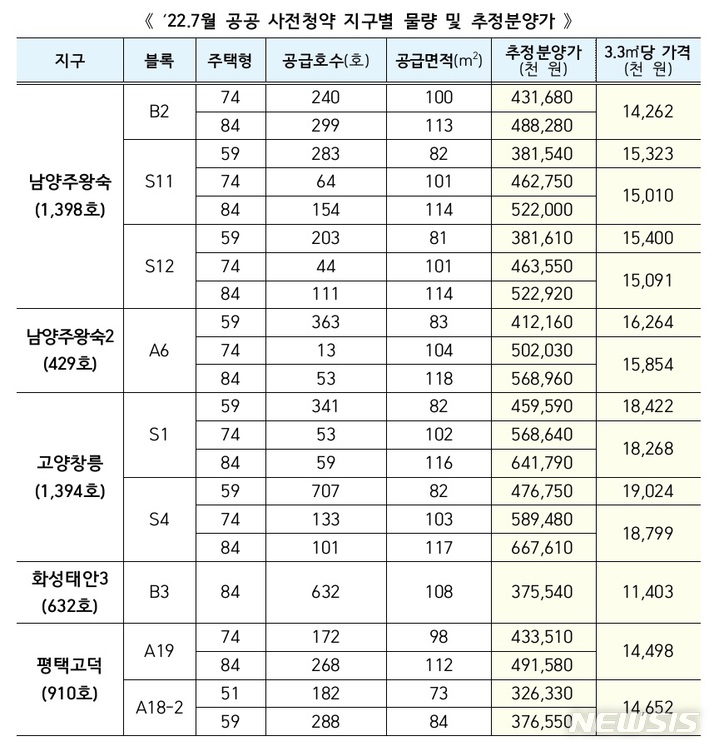 [서울=뉴시스] 