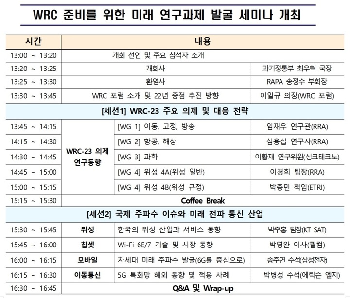 민관, 한국에 유리한 6G 주파수 확보 위해 머리 맞대