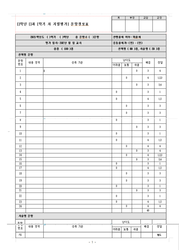 [광주=뉴시스] 일선 학교에서 쓰이는 문항정보표 양식. 위 사진은 기사 본문과 관계없음. (사진=독자 제공) 2022.07.26. photo@newsis.com *재판매 및 DB 금지