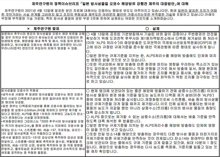 [제주=뉴시스] 주제주일본총영사관이 자신들의 인터넷 홈페이지에 제주연구원의 정책이슈브리프 '일본 방사성물질 오염수 해양방류 강행전 제주의 대응방안'에 대해 게시한 입장 글. 2022.08.01. photo@newsis.com *재판매 및 DB 금지