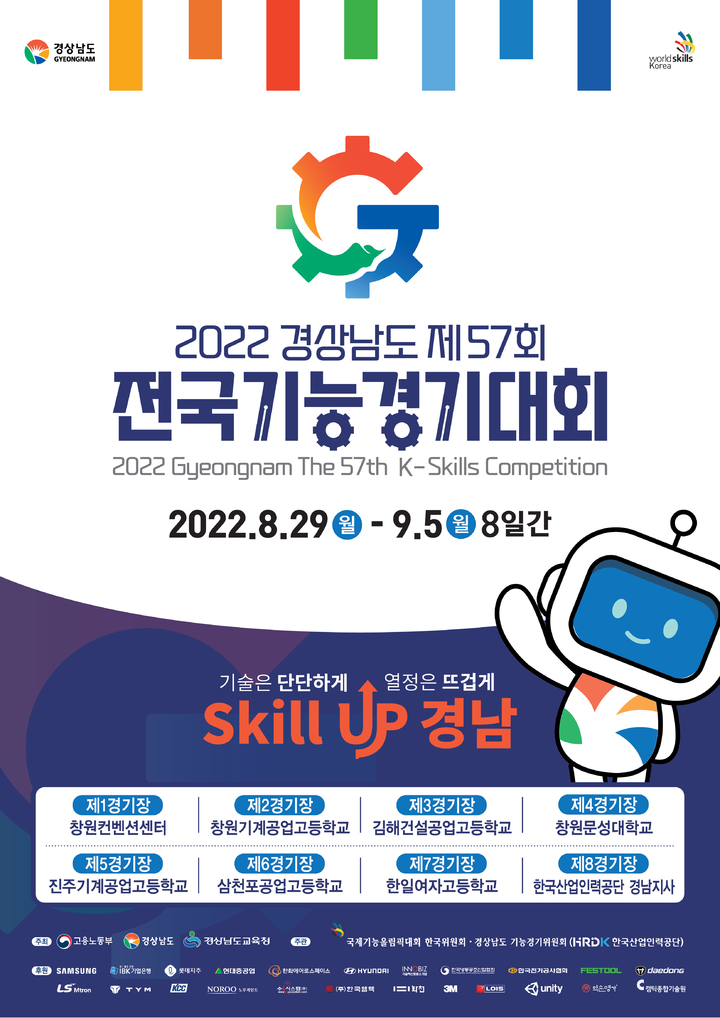 제57회 전국기능경기대회, 8월 29일 경남서 개막