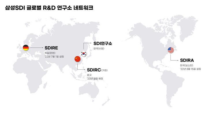 [서울=뉴시스]삼성SDI 글로벌 R&D 연구소 네트워크 (이미지=삼성SDI 제공) *재판매 및 DB 금지