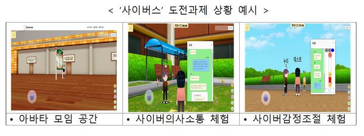 [서울=뉴시스]교육부는 내달부터 전국 173개교를 대상으로 가상 확장 세계(메타버스) 학교폭력 예방교육을 실시한다. 자료는 교육부가 제공한 예시 화면. (자료=교육부 제공) 2022.08.18. photo@newsis.com *재판매 및 DB 금지