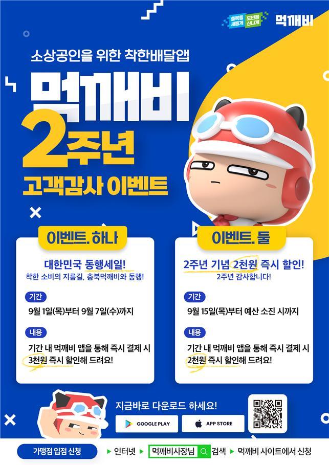 충북형 공공배달앱 '먹깨비' 출시 2년 만에 매출액 200억 눈앞