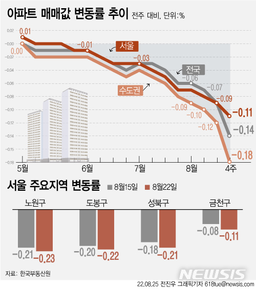 [서울=뉴시스] 