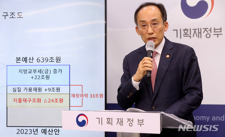 [세종=뉴시스] 강종민 기자 = 추경호 부총리 겸 기획재정부 장관이 지난 25일 세종시 정부세종청사에서 639조원으로 편성된 2023년 예산안을 발표하고 있다. 2022.08.30. ppkjm@newsis.com