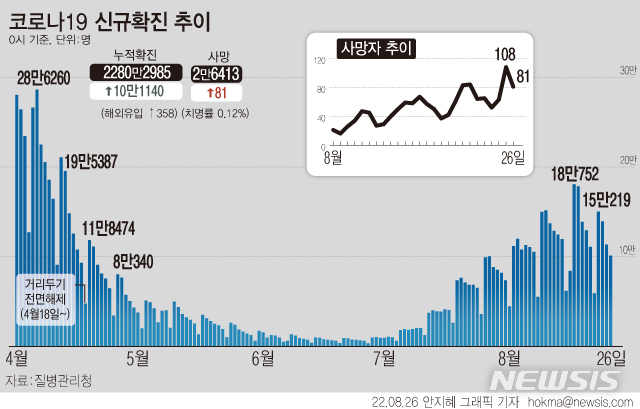 [그래픽=뉴시스] 