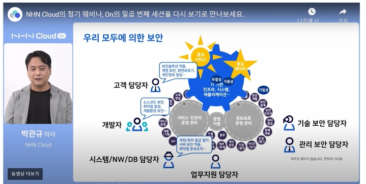 박관규 NHN클라우드 클라우드보안실 이사는 30일 기업 및 기관 정보기술(IT) 담당자를 대상으로 한 클라우드 보안 온라인 세미나를 진행했다. (사진=NHN클라우드 온라인 세미나 화면 일부) *재판매 및 DB 금지