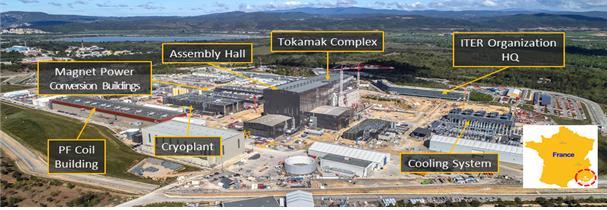 핵융합에너지 대량 생산 가능성 실증을 위해 7개국이 공동 개발·건설·운영하는 ITER(국제핵융합실험로). (사진=과학기술정보통신부 제공) *재판매 및 DB 금지