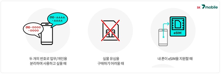 [서울=뉴시스] SK텔링크는 알뜰폰 브랜드 ‘SK 세븐모바일’이 e심 서비스를 시작한다고 1일 밝혔다. (사진=SK텔링크 제공) 2022.9.1 *재판매 및 DB 금지