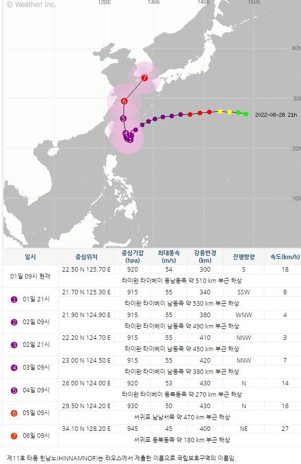 자료 웨더아이 *재판매 및 DB 금지