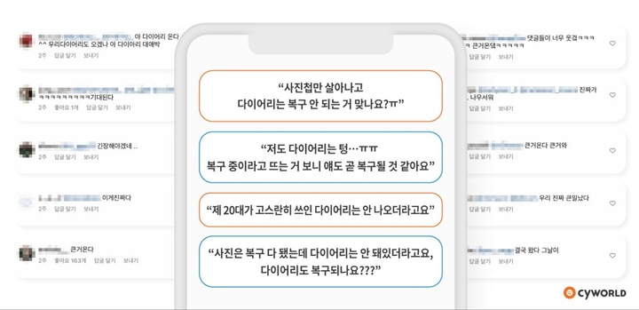 '싸이월드 다이어리' 복구했다더니…'판도라의 상자' 안열려