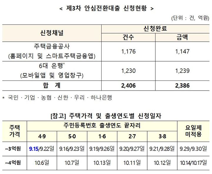  *재판매 및 DB 금지