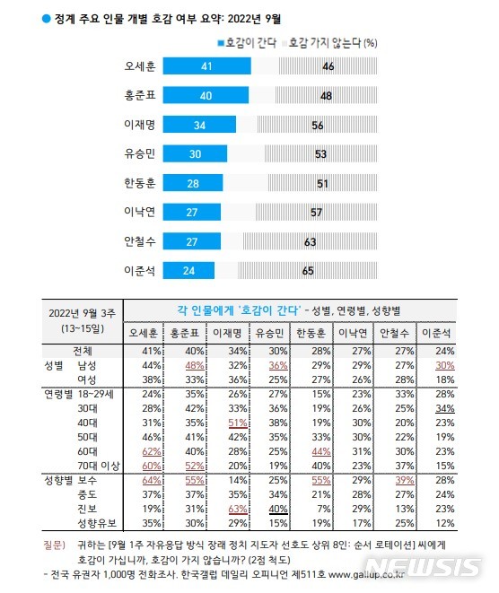 [서울=뉴시스] 