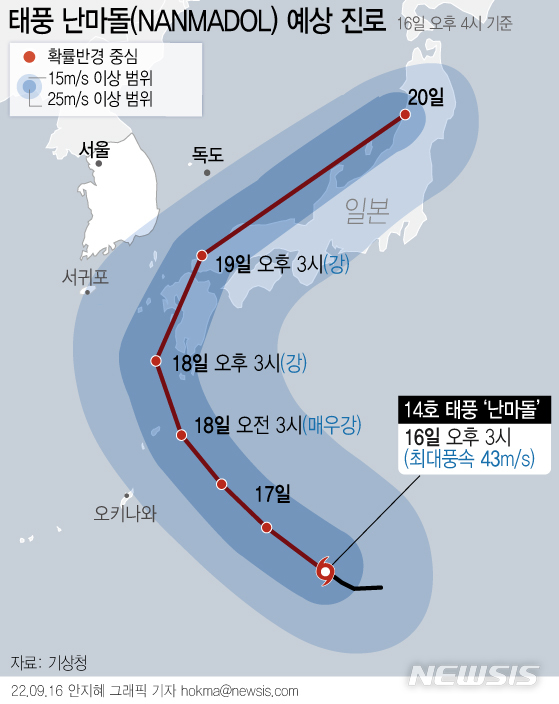 [서울=뉴시스] 16일 기상청에 따르면, 제 14호 태풍 난마돌(NANMADOL)은 오후 3시 현재 일본 오키나와 동남동쪽 약 800㎞ 부근 해상에서 시속 13㎞로 북북서진하고 있다. (그래픽=안지혜 기자) hokma@newsis.com