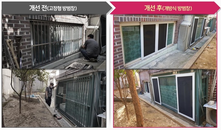 [서울=뉴시스]성동구에 위치한 반지하 주택에 '개폐식 방범창'을 시범 설치했다.(제공=서울시)
