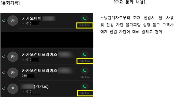 '통화기록' 깐 SK "전원차단 협의" vs 카카오 "이미 먹통"