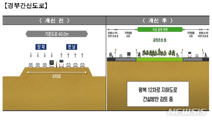 [서울=뉴시스]서울시가 상습 정체 구간인 강변북로 일부 구간과 경부간선도로 지하화를 본격 추진한다. (사진=서울시 제공). 2022.10.29. photo@newsis.com 