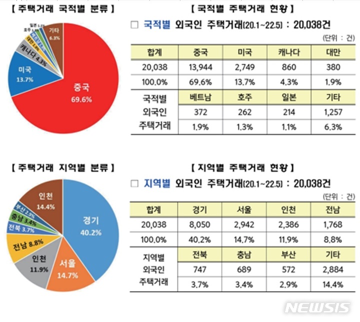 [서울=뉴시스] 