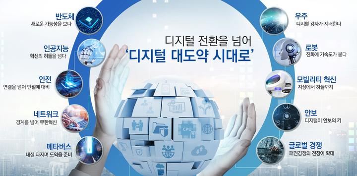 정보통신기획평가원이 선정한 2023 정보통신기술(ICT) 10대 현안. (사진=과학기술정보통신부 제공) *재판매 및 DB 금지