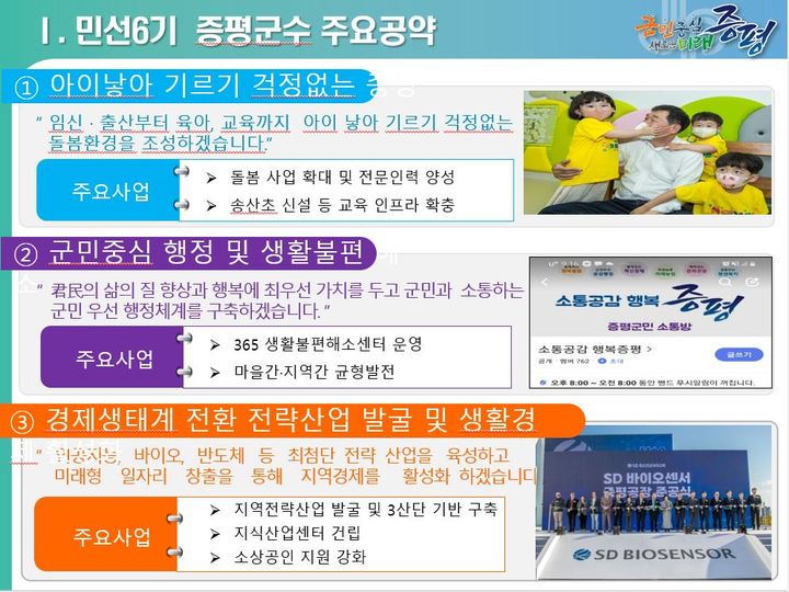 이재영 증평군수, 공약에 돌봄·산업·정체성·청년·군부대 담았다