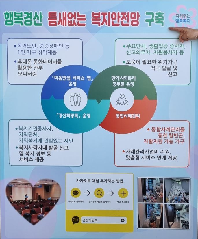 경산시, 동절기 복지안전망 구축…복지사각지대 신고센터 운영 