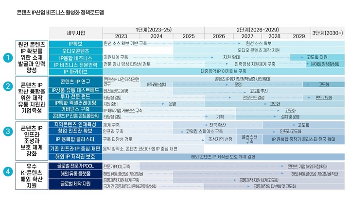 2023년 한국거래소 핵심전략（방문:OPEN999.COM）kaoC em Promoção na