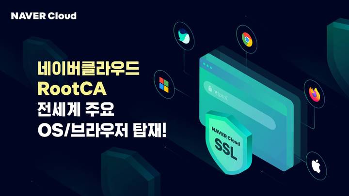 네이버 SSL 인증서 전세계 주요 OS·브라우저서 다 쓴다