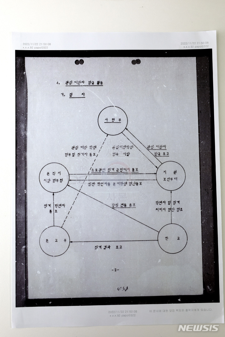 [서울=뉴시스] 1986년 보안사가 만든 '군입영 대상 문제학생 관리지침'. 보안사가 심사과 폐지로 녹화공작을 중단한 뒤에도 '선도업무'로 프락치 강요 공작을 계속했음을 보여준다. 대학이 문교부로 징계결과 보고를 하고, 지원 보안부대에선 사령부에 관심 대상자 발굴보고를 하라는 지침 등이 담겨 있다. (사진=진실화해위) 2022.11.23.