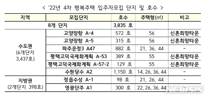 [서울=뉴시스] 