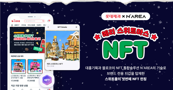 블록체인 한파에도 기업 NFT 마케팅 후끈…"상품과 연계"