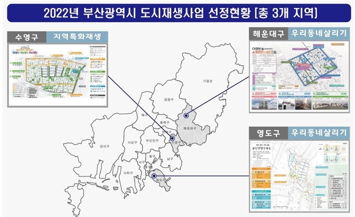 [부산=뉴시스] 부산시는 제31차 국토교통부 도시재생특별위원회 의결을 통해 2022년 새정부 도시재생사업 공모에 부산지역 3곳이 최종 선정됐다고 15일 밝혔다. (사진=부산시 제공) *재판매 및 DB 금지