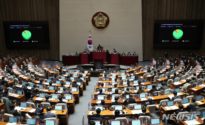 [서울=뉴시스] 이영환 기자 = 23일 오후 서울 여의도 국회에서 열린 제401회국회(임시회) 제2차 본회의에서 소득세법 일부개정법률안에 대한 수정안이 재석 271인, 찬성 238인, 반대 10인, 기권 23인으로 가결되고 있다. 2022.12.23. 20hwan@newsis.com