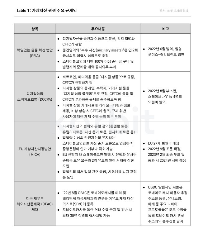 내년엔 코인 사볼까?…국내 전문가 전망은