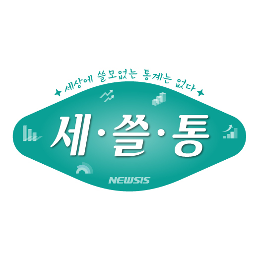 [세쓸통]"김밥·라면, 너마저"…여러분의 통장은 안녕하신가요?