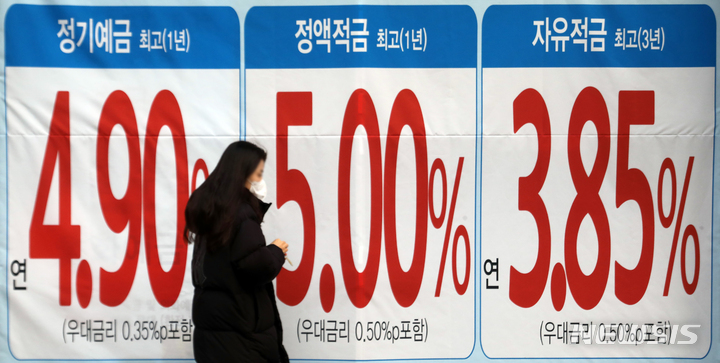 [서울=뉴시스] 김금보 기자 = 30일 서울 시내 한 은행 외벽에 예금금리 광고가 붙어있다. 가계 대출 금리가 10년 8개월 만에, 예금 금리는 13년 11개월 만에 가장 높은 수준을 기록했다. 한국은행이 30일 발표한 '2022년 11월중 금융기관 가중평균금리'에 따르면 예금은행의 전체 가계 대출금리(신규취급액 기준)는 연 5.57%를 기록, 저축성수신 금리는 전월보다 0.28%포인트 오른 4.29%로 나타났다. 2022.12.30. kgb@newsis.com