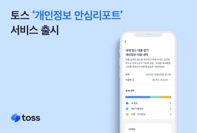 토스, '개인정보 안심리포트' 서비스 출시